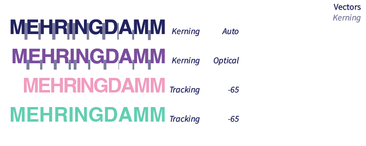 Kerning & Tracking png file format
