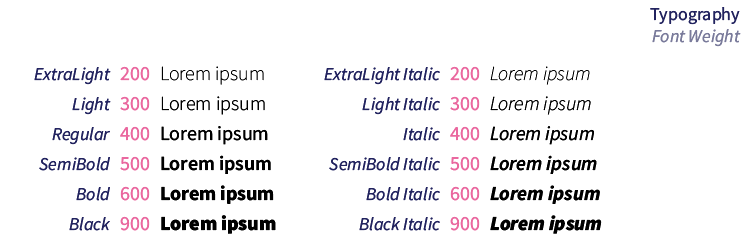 Font Weights png file format